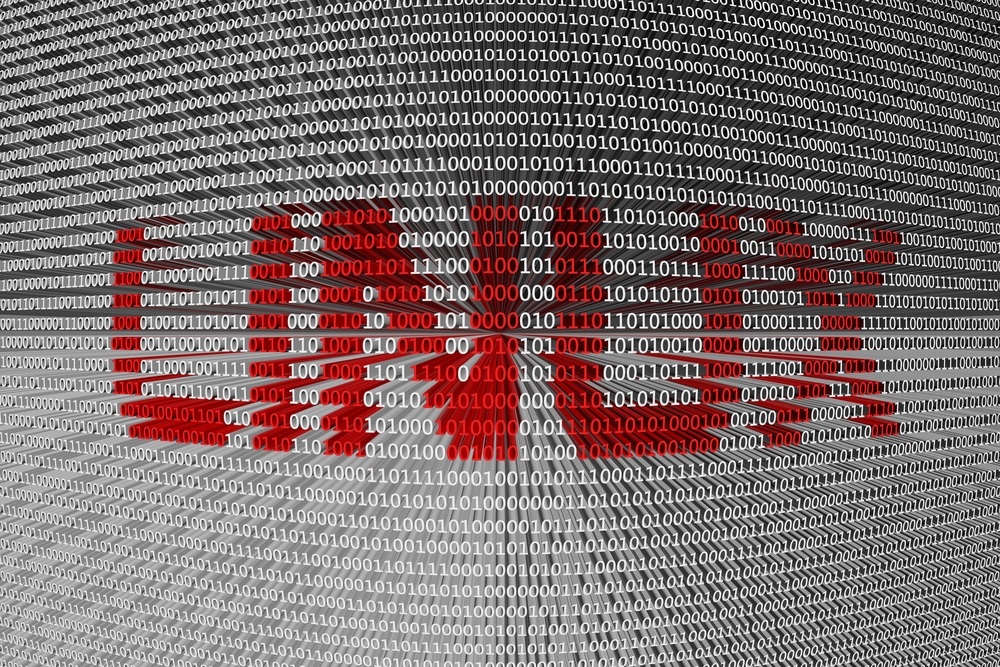 The Basics Of Linux – The Midphase Blog