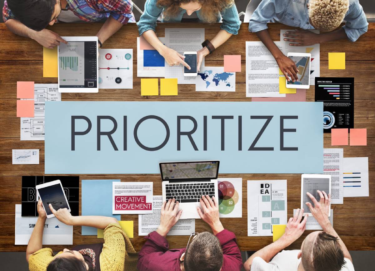What Steps Should To You Take To Prioritize Your Workload Tips For Prioritizing Your Workload – The Midphase Blog