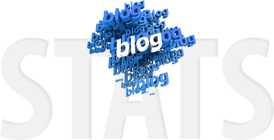 Blogging Stats