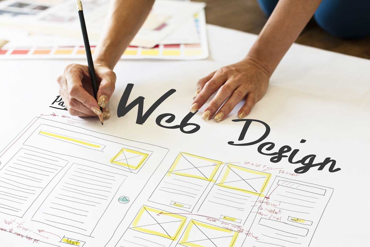 How to Design a Website: Website Layout Inspiration – WestHost Blog